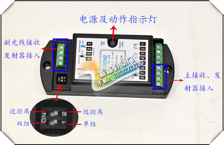 平移自動門機組由以下零配件構(gòu)成：