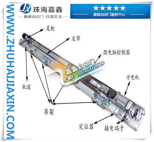 如何安全使用自動門及使用事項