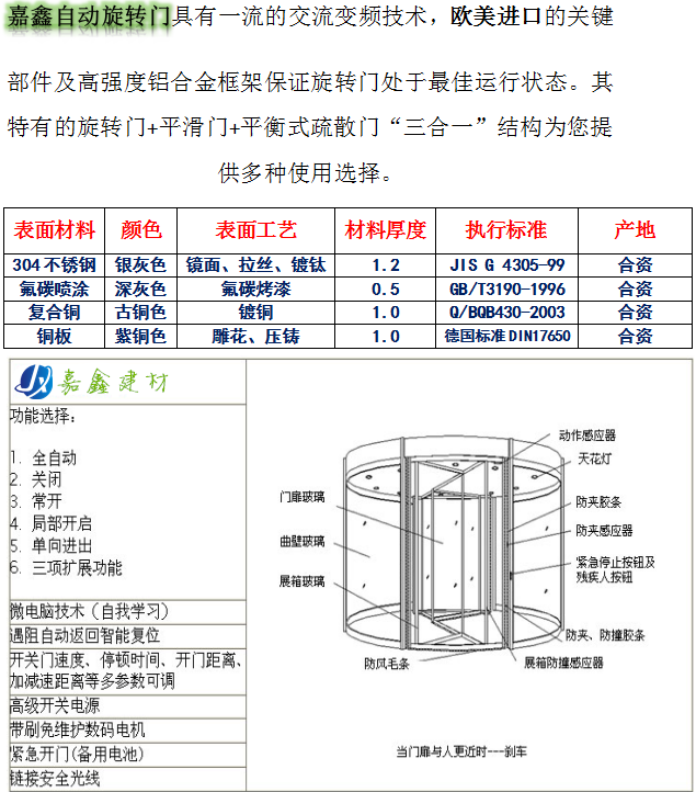 三翼旋轉(zhuǎn)門系列