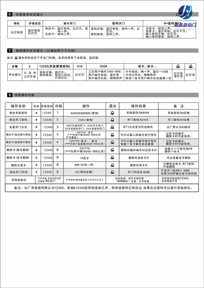 嘉鑫門禁CNB-250 (身份證門禁機(jī))