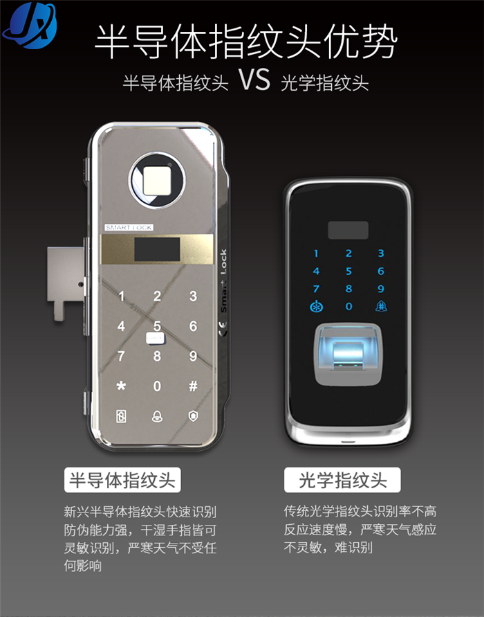 嘉鑫W6AD自動門指紋機